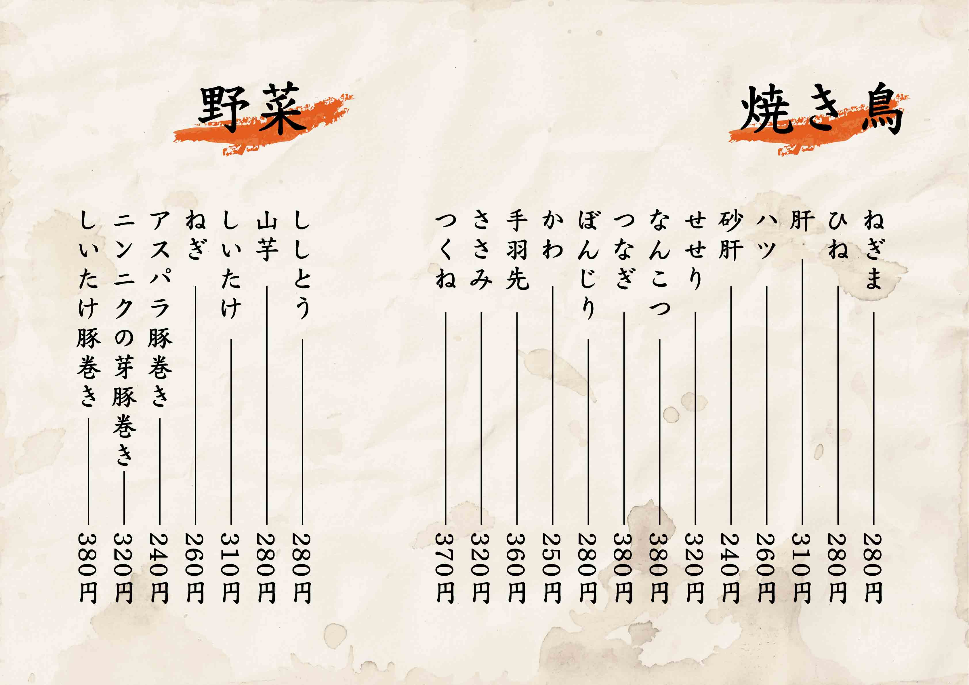 串焼きメニュー 野菜と焼き鳥の価格表
